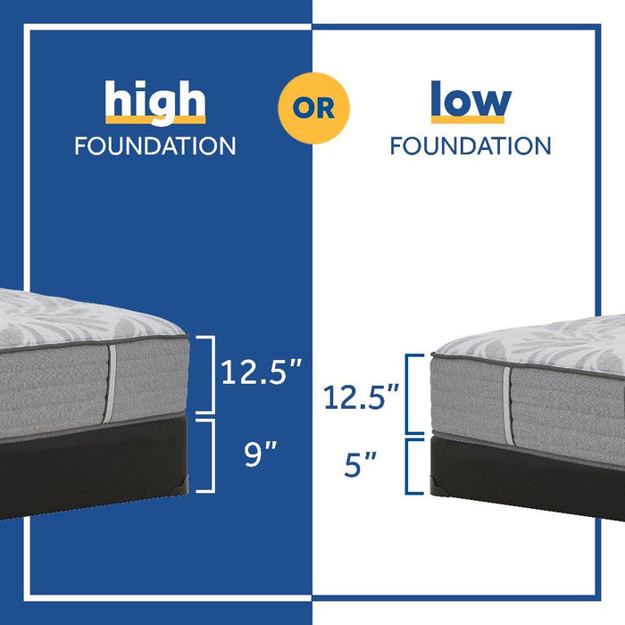 Dantley Innerspring Mattress