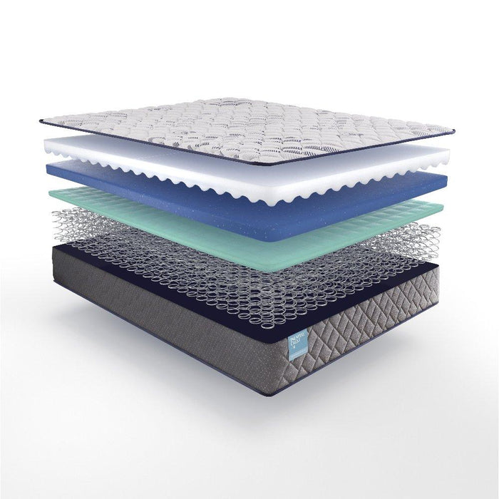 Telford Innerspring Mattress