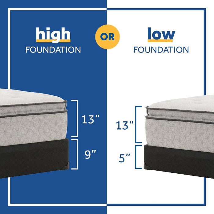 Winter Green Innerspring Mattress