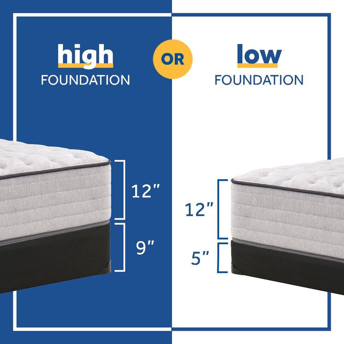 Spring Bloom Innerspring Mattress