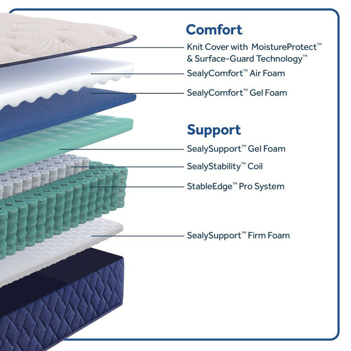 Desert Rose Spring Mattress