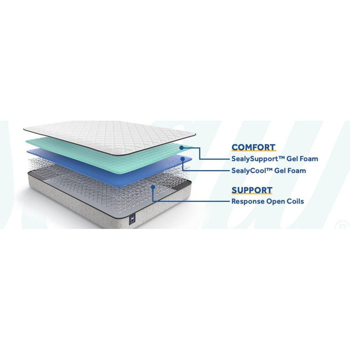 Barnham Innerspring Mattress
