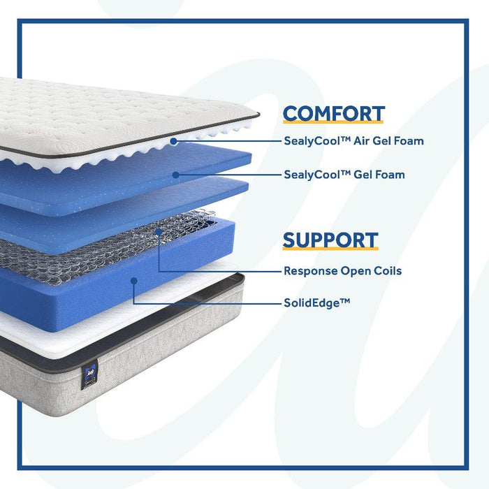 Winter Green Innerspring Mattress