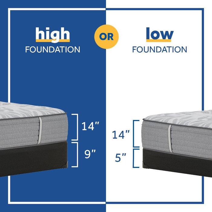 Dantley Innerspring Mattress