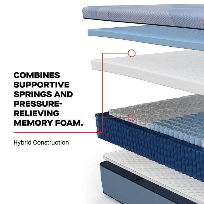 Hartsgrove Hybrid Mattress