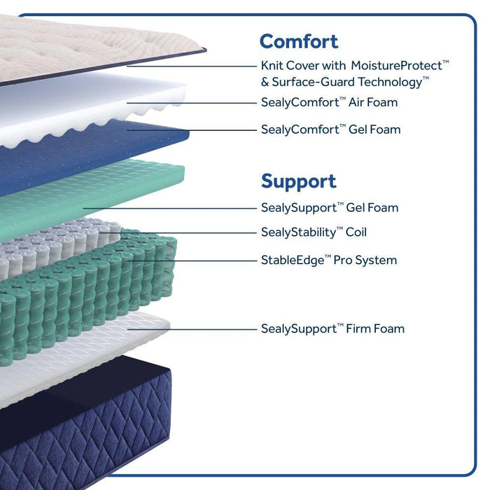 Desert Rose Spring Mattress