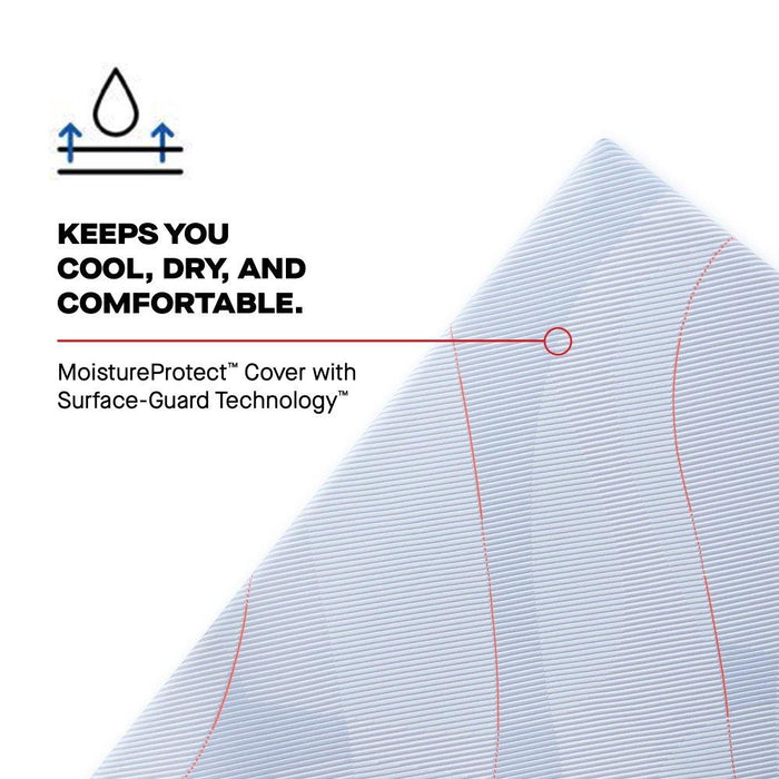 Kennett Hybrid Mattress